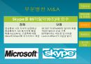 Microsoft is the Creative Spark Burning out? 그 많던 영감(Spark)은 누가 다 먹었을까? 혁신 없는 기업 Microsoft(마이크로소프트).PPT자료 19페이지
