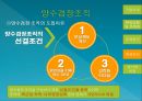 Microsoft is the Creative Spark Burning out? 그 많던 영감(Spark)은 누가 다 먹었을까? 혁신 없는 기업 Microsoft(마이크로소프트).PPT자료 23페이지