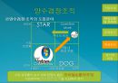 Microsoft is the Creative Spark Burning out? 그 많던 영감(Spark)은 누가 다 먹었을까? 혁신 없는 기업 Microsoft(마이크로소프트).PPT자료 25페이지