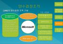 Microsoft is the Creative Spark Burning out? 그 많던 영감(Spark)은 누가 다 먹었을까? 혁신 없는 기업 Microsoft(마이크로소프트).PPT자료 28페이지