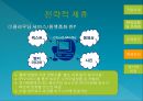 Microsoft is the Creative Spark Burning out? 그 많던 영감(Spark)은 누가 다 먹었을까? 혁신 없는 기업 Microsoft(마이크로소프트).PPT자료 32페이지
