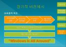 Microsoft is the Creative Spark Burning out? 그 많던 영감(Spark)은 누가 다 먹었을까? 혁신 없는 기업 Microsoft(마이크로소프트).PPT자료 39페이지