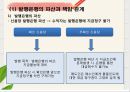 20장 무역결제론 (신용장의 통지, 확인, 당사자의 파산과 책임, 신용장 수령 및 점검).PPT자료 20페이지