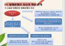 20장 무역결제론 (신용장의 통지, 확인, 당사자의 파산과 책임, 신용장 수령 및 점검).PPT자료 23페이지