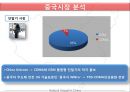 애니콜 & 노키아 (Anycall & Nokia In China) (중국 시장 분석, 중국 전략, 두기업 비교 분석, 성공 요인 분석) .PPT자료 9페이지