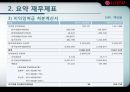 기업분석  (엘지전자, 요약 재무제표, 비율분석, 신용등급 분석, 전자산업 전반전 현황, 문제점.PPT자료 7페이지