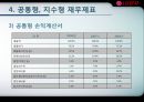 기업분석  (엘지전자, 요약 재무제표, 비율분석, 신용등급 분석, 전자산업 전반전 현황, 문제점.PPT자료 18페이지