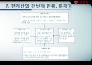 기업분석  (엘지전자, 요약 재무제표, 비율분석, 신용등급 분석, 전자산업 전반전 현황, 문제점.PPT자료 27페이지