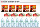 농심,깅업분석,마케팅,브랜드,브랜드마케팅,기업,서비스마케팅,글로벌,경영,시장,사례,swot,stp,4p 18페이지