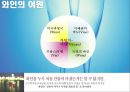 와인어원,와인역사,마케팅,브랜드,브랜드마케팅,기업,서비스마케팅,글로벌,경영,시장,사례,swot,stp,4p 4페이지