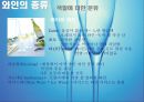와인어원,와인역사,마케팅,브랜드,브랜드마케팅,기업,서비스마케팅,글로벌,경영,시장,사례,swot,stp,4p 7페이지