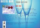 와인어원,와인역사,마케팅,브랜드,브랜드마케팅,기업,서비스마케팅,글로벌,경영,시장,사례,swot,stp,4p 8페이지