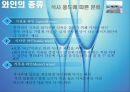 와인어원,와인역사,마케팅,브랜드,브랜드마케팅,기업,서비스마케팅,글로벌,경영,시장,사례,swot,stp,4p 14페이지