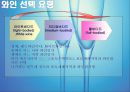 와인어원,와인역사,마케팅,브랜드,브랜드마케팅,기업,서비스마케팅,글로벌,경영,시장,사례,swot,stp,4p 15페이지