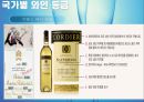 와인어원,와인역사,마케팅,브랜드,브랜드마케팅,기업,서비스마케팅,글로벌,경영,시장,사례,swot,stp,4p 18페이지