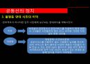 ‘ 정의란 무엇인가’ (중립을 지키려는 열망, 낙태와 줄기세포 논란, 동성혼, 정의와 좋은 삶, 공동선의 정치).PPT자료 30페이지