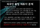 지하경제문제점,지하경제,경제문제,마케팅,브랜드,브랜드마케팅,기업,서비스마케팅,글로벌,경영,시장,사례,swot,stp,4p, 지하경제 양성화 방안 제시 (거시적,미시적) 16페이지
