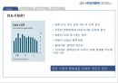 [국제경영] 현대 자동차 (International Management Presentation Analysis of successful overseas company) (인도시장, HMIF연대기, 브랜드 이미지).PPT자료 5페이지