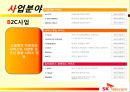 [국제경영] SK 텔레콤(Telecom)의 해외 진출 실패 사례와 미래 방향.PPT자료 10페이지