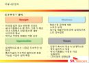 [국제경영] SK 텔레콤(Telecom)의 해외 진출 실패 사례와 미래 방향.PPT자료 17페이지