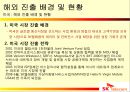 [국제경영] SK 텔레콤(Telecom)의 해외 진출 실패 사례와 미래 방향.PPT자료 23페이지