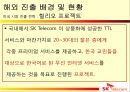 [국제경영] SK 텔레콤(Telecom)의 해외 진출 실패 사례와 미래 방향.PPT자료 25페이지
