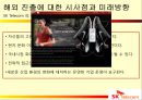 [국제경영] SK 텔레콤(Telecom)의 해외 진출 실패 사례와 미래 방향.PPT자료 31페이지