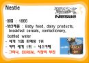 [국제경영] Creal War  (씨리얼 업체,켈로그,제너럴 밀스,네슬레,CPW).PPT자료 12페이지