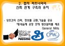 [국제경영] Creal War  (씨리얼 업체,켈로그,제너럴 밀스,네슬레,CPW).PPT자료 25페이지