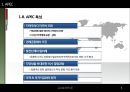 APEC (Asia Pacific Economic Cooperation) (APEC 특성, 원칙 , 목표, 규범, 영향, 기업사례).PPT자료 4페이지