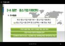 APEC (Asia Pacific Economic Cooperation) (APEC 특성, 원칙 , 목표, 규범, 영향, 기업사례).PPT자료 13페이지