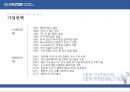[글로벌경영] 현대자동차 (성장사, 성장요인, 해외진출 시 고려 사항, 산업분석(SWOT, 5-Force), 문화적차이와 극복방안).PPT자료 6페이지