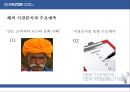 [글로벌경영] 현대자동차 (성장사, 성장요인, 해외진출 시 고려 사항, 산업분석(SWOT, 5-Force), 문화적차이와 극복방안).PPT자료 11페이지