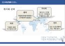 [글로벌경영] 현대자동차 (성장사, 성장요인, 해외진출 시 고려 사항, 산업분석(SWOT, 5-Force), 문화적차이와 극복방안).PPT자료 12페이지