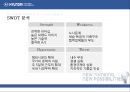 [글로벌경영] 현대자동차 (성장사, 성장요인, 해외진출 시 고려 사항, 산업분석(SWOT, 5-Force), 문화적차이와 극복방안).PPT자료 14페이지