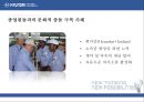 [글로벌경영] 현대자동차 (성장사, 성장요인, 해외진출 시 고려 사항, 산업분석(SWOT, 5-Force), 문화적차이와 극복방안).PPT자료 17페이지