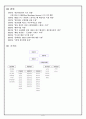 웨딩정보업체 듀오 (결혼정보회사, 조직도, 재무정보, 환경분석, SWOT분석) 5페이지