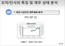 락앤락(Lock&Lock)은? (마케팅 전략, 생산과 물류 체계 분석, 조직/인사의 특징 및 재무 분석).PPT자료 24페이지