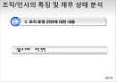 락앤락(Lock&Lock)은? (마케팅 전략, 생산과 물류 체계 분석, 조직/인사의 특징 및 재무 분석).PPT자료 28페이지