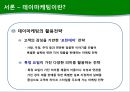 소비자심리,데이마케팅,과시소비,마케팅전략,마케팅,브랜드,브랜드마케팅,기업,서비스마케팅,글로벌,경영,시장,사례,swot,stp,4p 6페이지