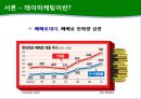 소비자심리,데이마케팅,과시소비,마케팅전략,마케팅,브랜드,브랜드마케팅,기업,서비스마케팅,글로벌,경영,시장,사례,swot,stp,4p 8페이지