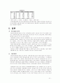 처음처럼 (설문조사, 조사 배경, 제품 특성, 소비자분석 , 연구 설계, 연구결과, 선호도, 알칼리 환원수) 13페이지