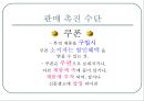 판매촉진,마케팅사례,마케팅전략,마케팅,브랜드,브랜드마케팅,기업,서비스마케팅,글로벌,경영,시장,사례,swot,stp,4p,정의 11페이지