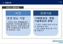 팬택,마케팅전략,경영전략,마케팅,브랜드,브랜드마케팅,기업,서비스마케팅,글로벌,경영,시장,사례,swot,stp,4p 4페이지