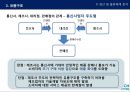 팬택,마케팅전략,경영전략,마케팅,브랜드,브랜드마케팅,기업,서비스마케팅,글로벌,경영,시장,사례,swot,stp,4p 19페이지