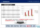 팬택,마케팅전략,경영전략,마케팅,브랜드,브랜드마케팅,기업,서비스마케팅,글로벌,경영,시장,사례,swot,stp,4p 22페이지