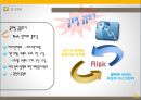 KB국민은행,마케팅전략사례,은행마케팅,마케팅,브랜드,브랜드마케팅,기업,서비스마케팅,글로벌,경영,시장,사례,swot,stp,4p 28페이지
