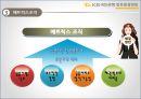 KB국민은행,마케팅전략사례,은행마케팅,마케팅,브랜드,브랜드마케팅,기업,서비스마케팅,글로벌,경영,시장,사례,swot,stp,4p 34페이지