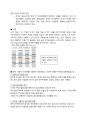 진로기업분석,진로마케팅,하이트,마케팅,브랜드,브랜드마케팅,기업,서비스마케팅,글로벌,경영,시장,사례,swot,stp,4p 14페이지