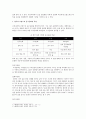 음주의 퓨전 - 프랑스의 와인문화와 우리나라 음주문화의 결합을 통한 바람직한 음주문화 2페이지